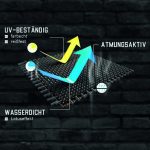 Teraszfűtő takaró